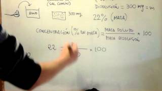 FÍSICA Y QUÍMICA 3º ESO Cómo hacer problemas de disoluciones 3 [upl. by Mariken]