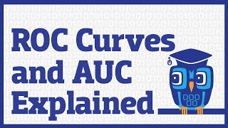 ROC Curves and Area Under the Curve AUC Explained [upl. by Luisa]