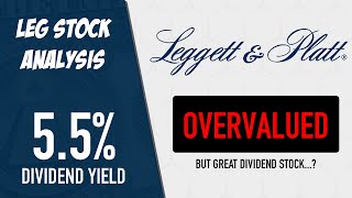 LEG Stock  Great dividend stock but OVERVALUED  My 3 price targets for Leggett amp Platt stock [upl. by Hagile]