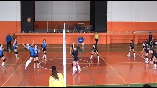 ANKARA PERFORMANS– ADA VOLEYBOL Turnuva Maçı 3Set Midi Voleybol 110318Ankara [upl. by Kilbride]