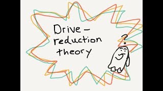 Psych Terms DriveReduction Theory [upl. by Assiram]