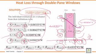 Heat transfer Tutorials  33  Heat Loss through DoublePane Windows [upl. by Sheila]