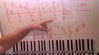 How To Play Listen To Your Heart Piano Lesson Shawn Cheek Tutorial [upl. by Nawj]