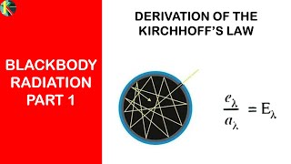 Blackbody radiation Part 1 Derivation of Kirchhoff’s law [upl. by Sosanna]