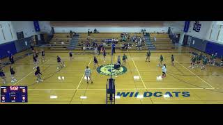 LaCenter High School vs Woodland High School Girls Cteam Volleyball [upl. by Ycnaffit]