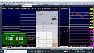 AMIBROKER AFL CODING and TRADING TIPS [upl. by Lasorella]