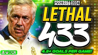 Ancelottis LETHAL 433 FM24 Tactics 48 Goals  Best FM24 Tactics [upl. by Sorodoeht]