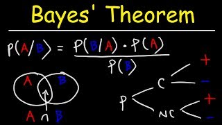 Bayes Theorem of Probability With Tree Diagrams amp Venn Diagrams [upl. by Atiuqin]