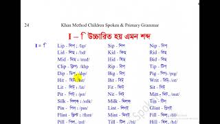 khanmethod English video lectureLetter amp Alphabet [upl. by Eanahc920]