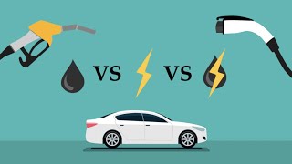 Fuel vs Hybrid vs Electric Cars  Pros amp Cons FuelPoweredCars HybridCars ElectricVehicles [upl. by Sairahcaz]