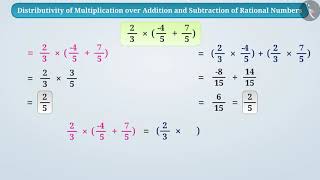 Distributive property of rational numbers  Part13  English  Class8 [upl. by Iahcedrom]