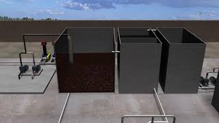 Sewage Treatment Plant Animation  Working process [upl. by Lenehc]