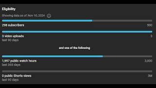 YouTube Eligibility [upl. by Airad597]