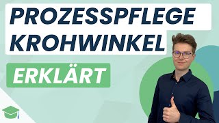 Pflegemodell Krohwinkel  Prozesspflege ABEDL und Definition leicht erklärt  Plakos [upl. by Nairrod]