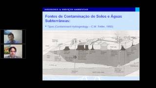 Gerenciamento de áreas contaminadas – Aspectos Práticos [upl. by Aramaj]