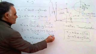 Basics of Tensors 2a Coordinates Transformation in Persian [upl. by Bremble979]