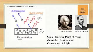 42 Aspect corpusculaire de la lumière Effet photoélectrique [upl. by Suoiradal396]