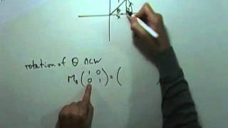 Advanced Higher Maths 2D transformational matrices  simple method [upl. by Nedmac]