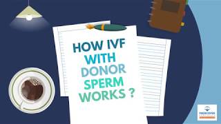 How Donor IVF works [upl. by Campball]