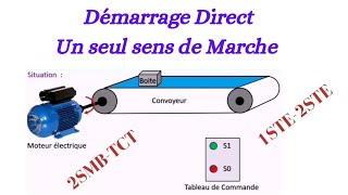 Démarrage Direct dun Moteur Asynchrone  Explication détaillée [upl. by Idnem]