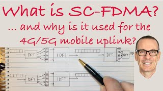 What is SCFDMA And why is it used for the Uplink of 4G5G Mobile [upl. by Sabsay]