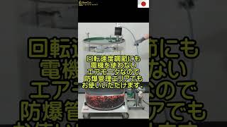 108 クローズドラム缶栓用エアモータ撹拌機！ベルヌーイ流撹拌機 [upl. by Schlenger]