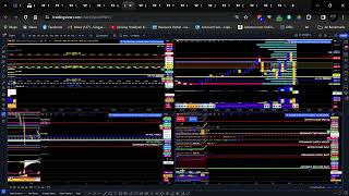 ESF LIVE TRADING VWAP 1ST UPPER DEVIATION BREAKDOWN STRATEGY 02012024 [upl. by Enirehtakyram]