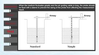 HTP604 Immersion Water Level Sensor Users Manual [upl. by Shanney]