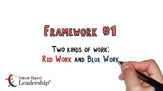 Leadership Framework 1 Managing the Two Kinds of Work [upl. by Vick567]