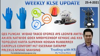 Weekly KLSE Update  25 April 2021  Healthcare Logistic Telecommunication Technology services [upl. by Cohleen391]