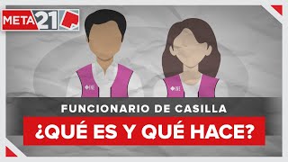 ¿Qué hacen los funcionarios de casilla el ‘ejército ciudadano’ de las elecciones  Meta21 [upl. by Walke]