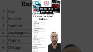 2024 US News Law School Rankings Predictions [upl. by Novyak]