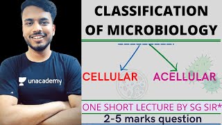 Classification of microbiology  microbiology classification cellular vs acellular sgsir [upl. by Inamik]