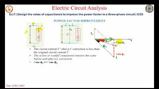 Experiment Design the value of capacitance to improve the power factor in a three phase circuit [upl. by Anaeli]