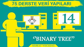 Veri Yapıları Ders 14 Binary Tree [upl. by Russom587]