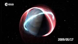 The Space Debris Story 2013 [upl. by Kit]