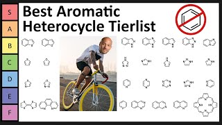 Heterocycle Tierlist [upl. by Reel]