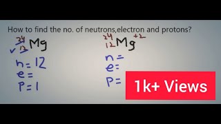 How To Find The Number of Electrons Proton amp Neutron in an Atom amp ion [upl. by Hashimoto]