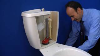 Close coupled WC floor fixing installation تركيب المسمار الأرضى للمرحاض [upl. by Mcgill]