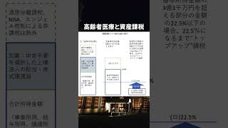 財政の限界⁉️与野党の攻防！増税と減税どちらが正解？ 財政危機 物価対策 家計支援 税制改革 税・予算 経済 [upl. by Amathist]