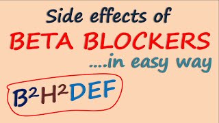 Side effects of beta blockers in easy way  Metoprolol Propranolol Nebivolol [upl. by Nanahs]