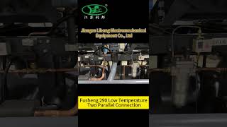 Fusheng 290 Low Temperature Two Parallel Connection coldstorage condensingunit machine [upl. by Skrap458]