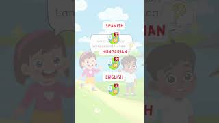 Hungary  📝Language Guess it❗ kidsquiz kidsshorts [upl. by Eceinart968]