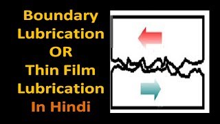 Boundary Lubrication OR Thin Film Lubrication in Hindi [upl. by Nnayecats529]