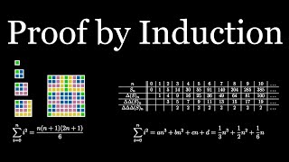 Introduction to Proof by Induction Discrete Math Class [upl. by Seravat]