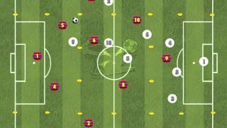 9v9  Rafel Pol FC Barcelona Football Coach [upl. by Kyred]