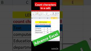 Returns the length of a text string number of charactersJijajet computer Institute shorts [upl. by Raviv868]