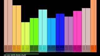 ART Midi Tetris Blocks 4 [upl. by Enenaej301]