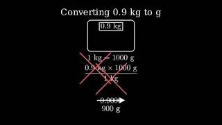 How to Convert 09 Kilograms to Grams 09kg to g [upl. by Broucek576]