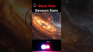 Interstellar  quotFacing the black holequot Full scene space interstellar blackhole [upl. by Marozas282]